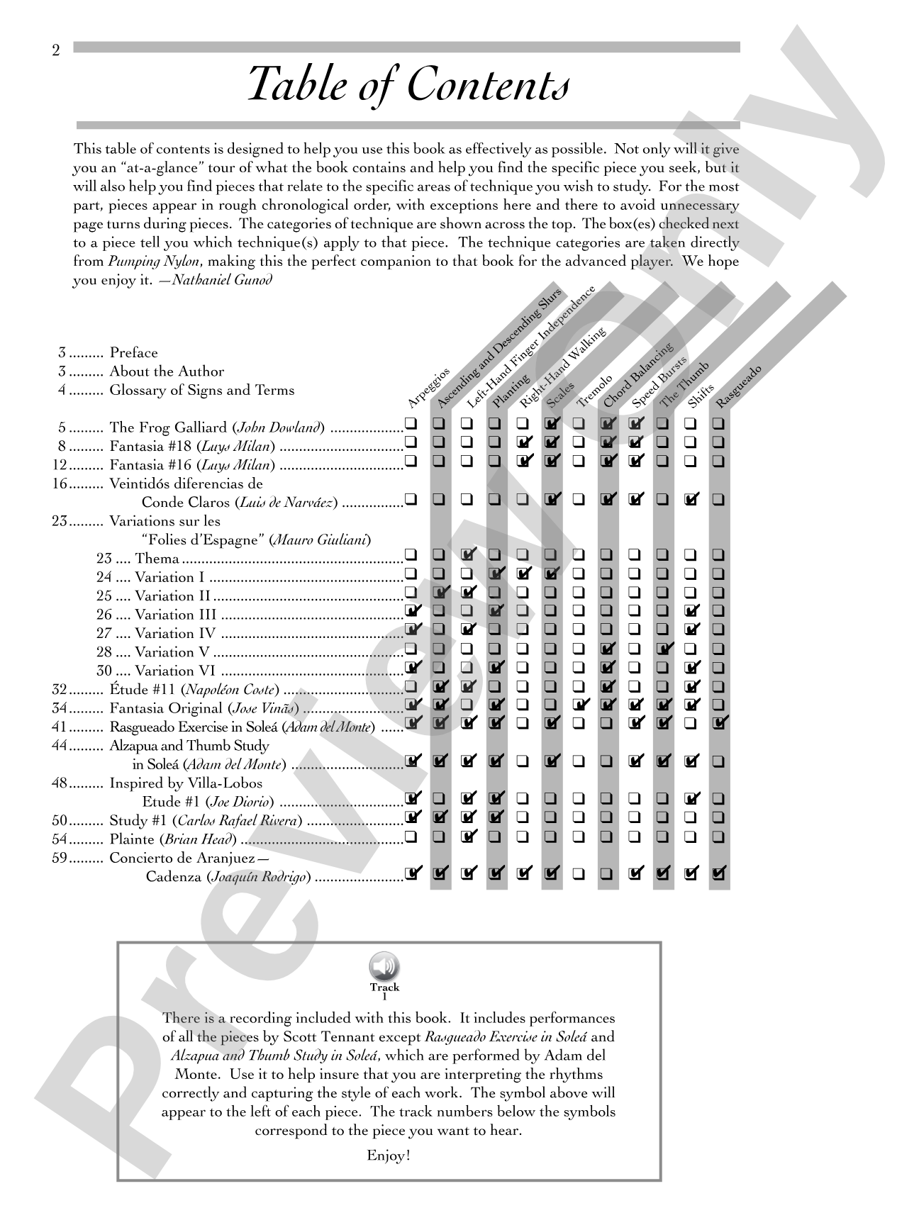 Pumping Nylon: Intermediate to Advanced Repertoire: Supplemental Repertoire for the Best-Selling Classical Guitarist's Technique Handbook: Solo Guitar
