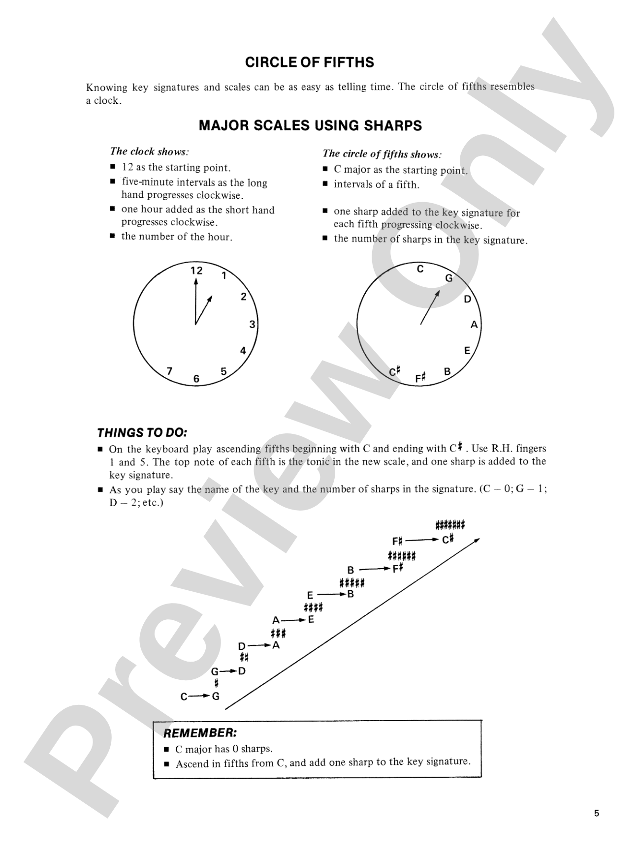 Scales Made Simple: Piano