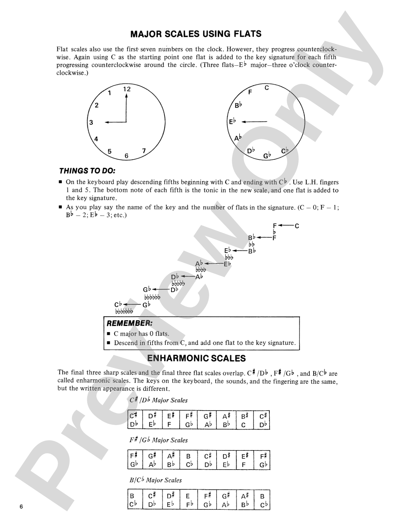 Scales Made Simple: Piano