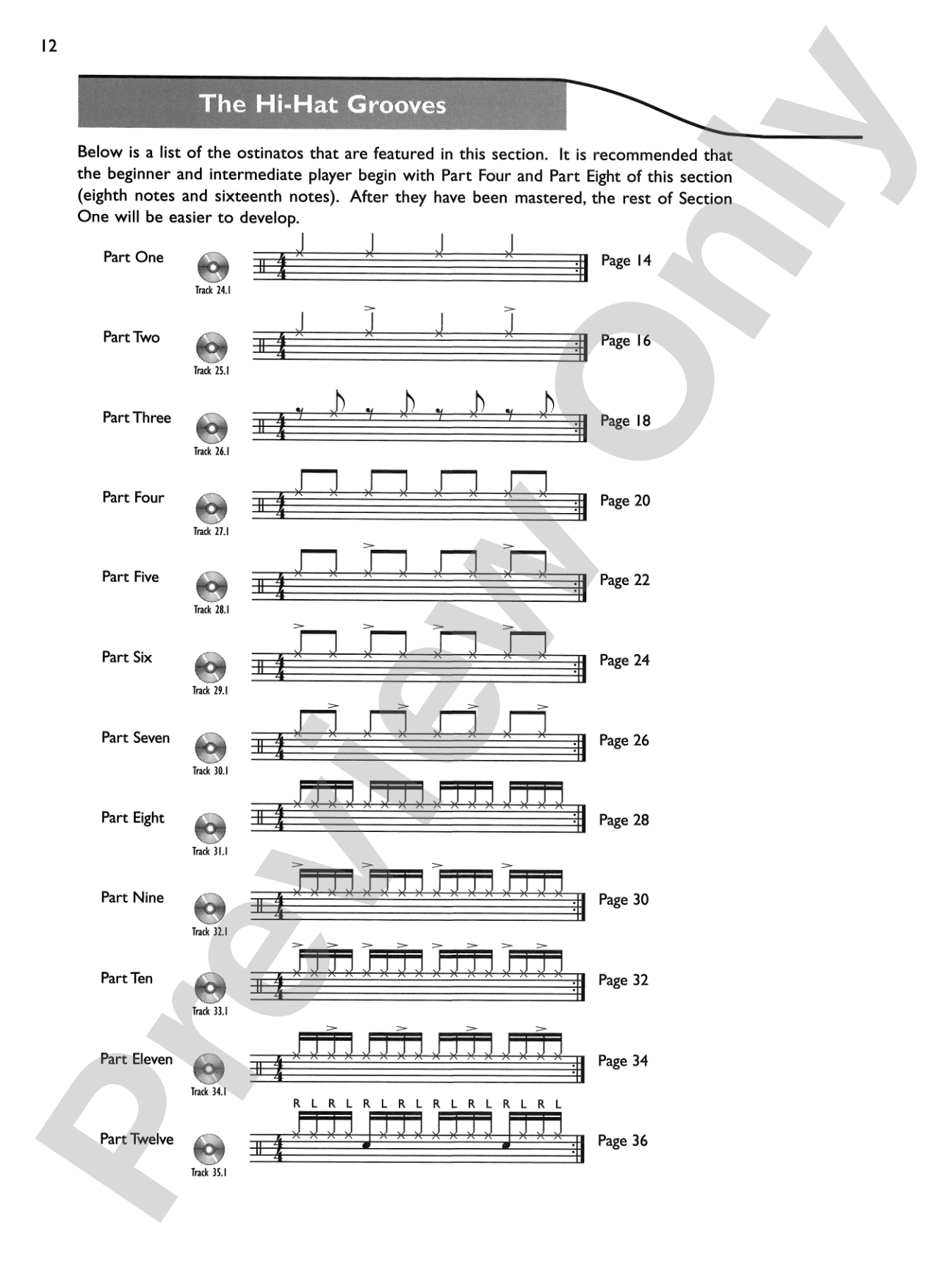 Drum Backbeats Encyclopedia: Hundreds of Useful Backbeats for the Drumset