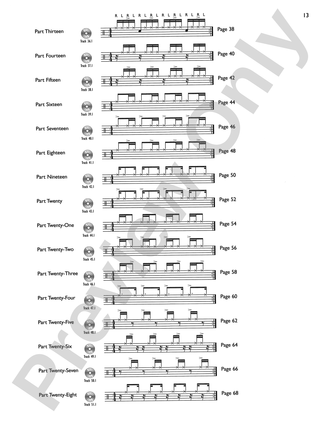 Drum Backbeats Encyclopedia: Hundreds of Useful Backbeats for the Drumset
