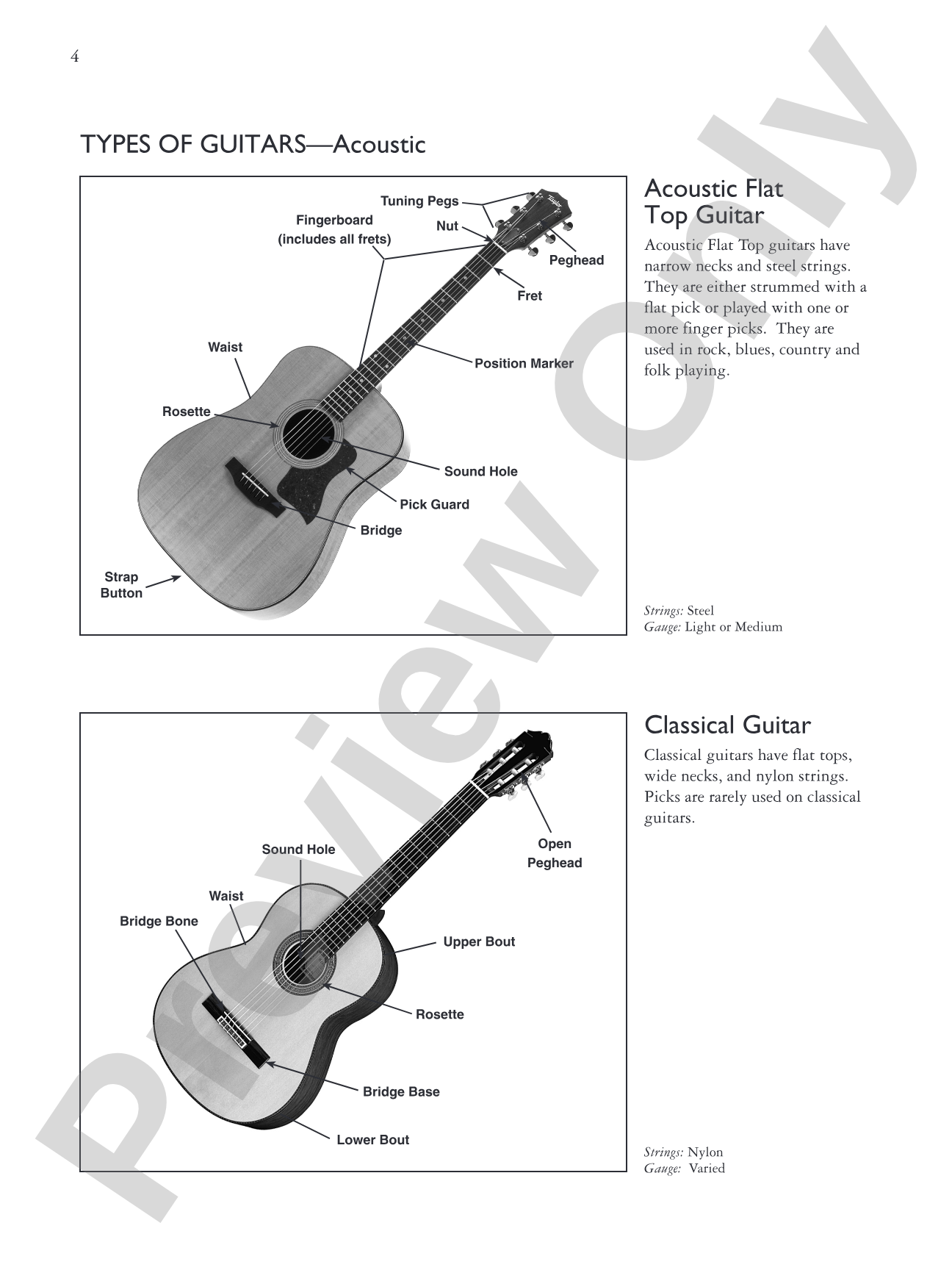 Basix®: TAB Guitar Method 1: Easy Guitar