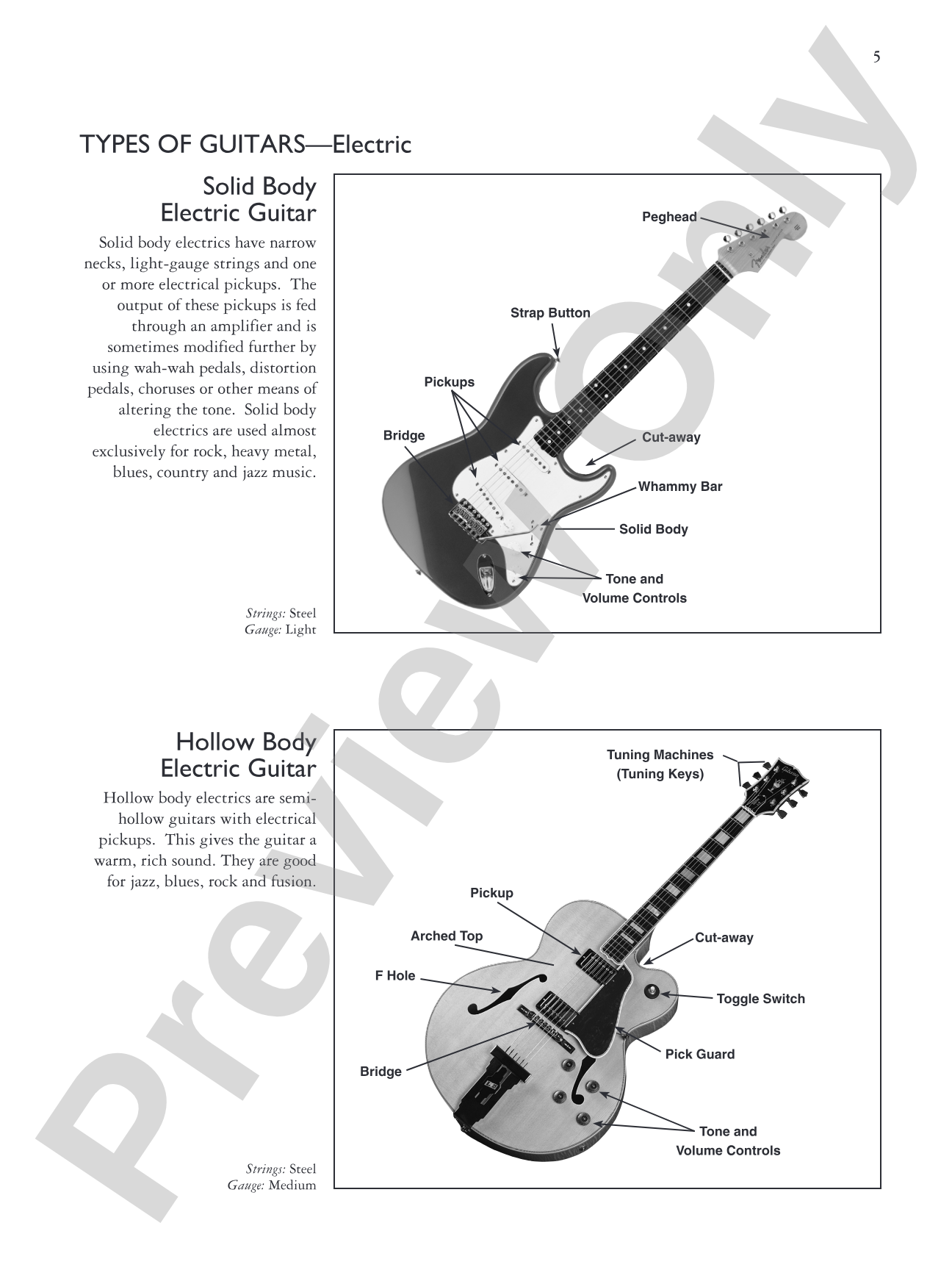 Basix®: TAB Guitar Method 1: Easy Guitar