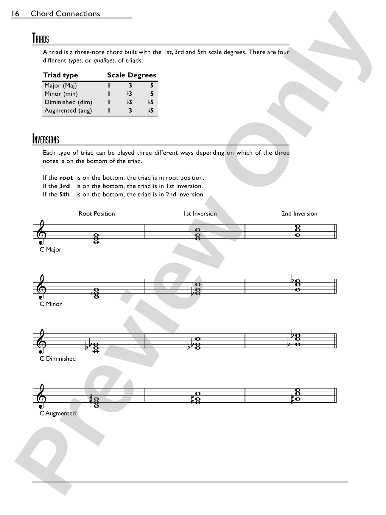 Chord Connections: A Comprehensive Guide to Guitar Chords and Harmony