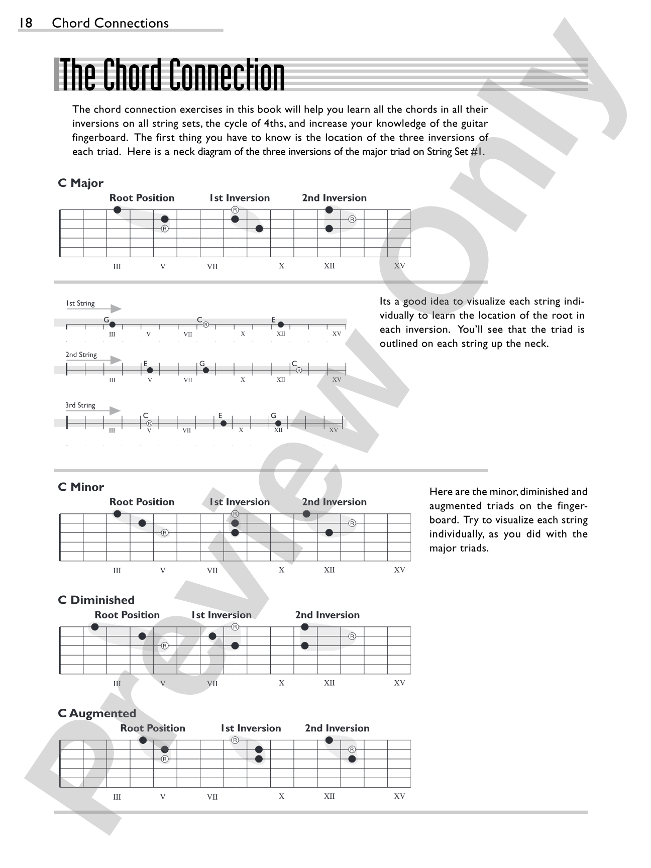 Chord Connections: A Comprehensive Guide to Guitar Chords and Harmony
