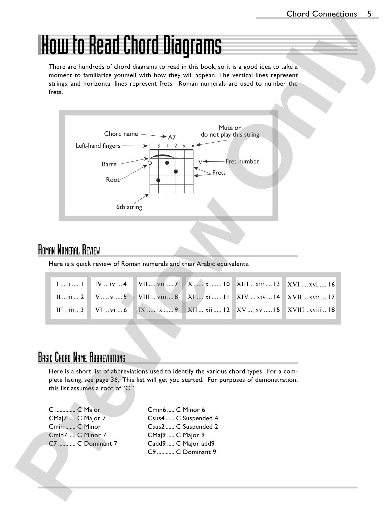 Chord Connections: A Comprehensive Guide to Guitar Chords and Harmony