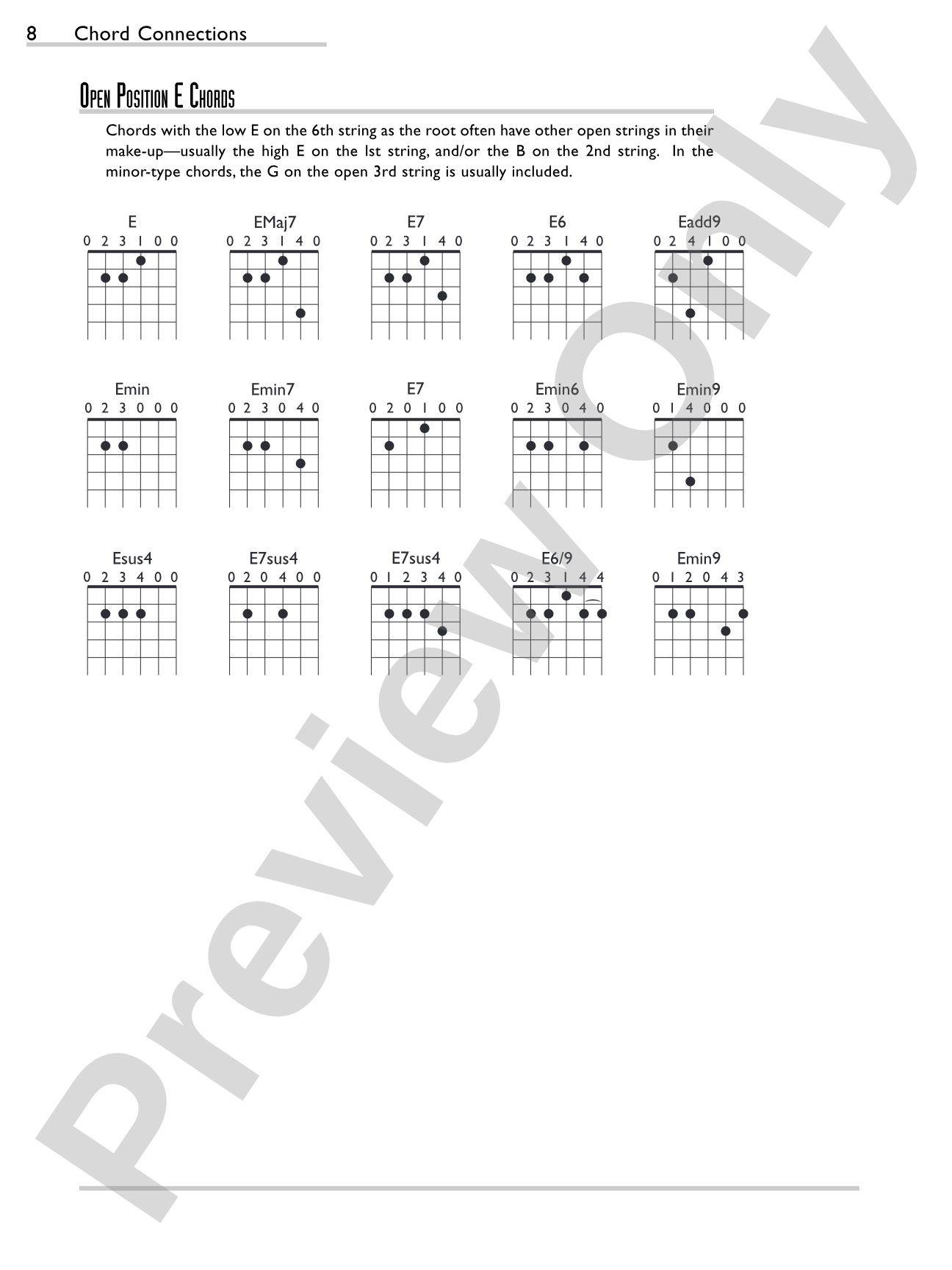 Chord Connections: A Comprehensive Guide to Guitar Chords and Harmony