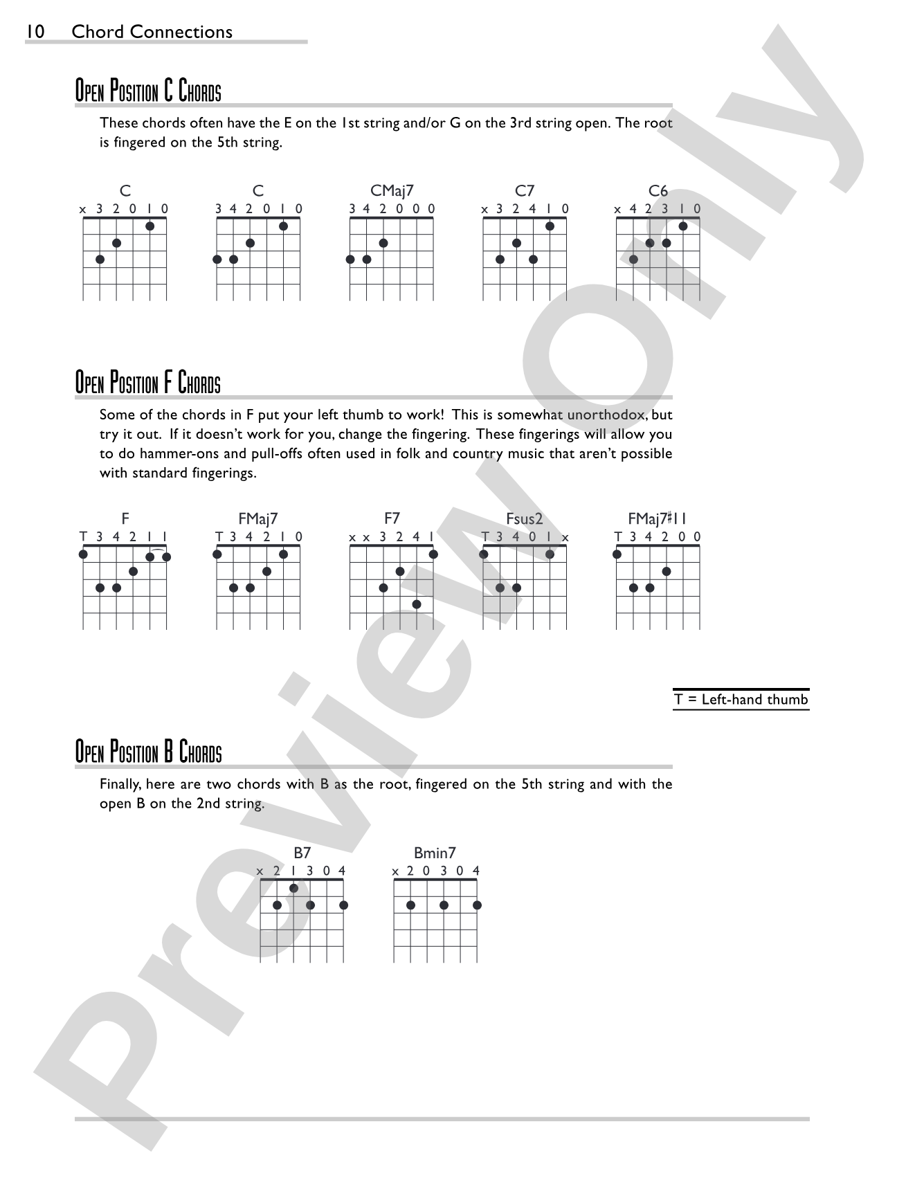Chord Connections: A Comprehensive Guide to Guitar Chords and Harmony