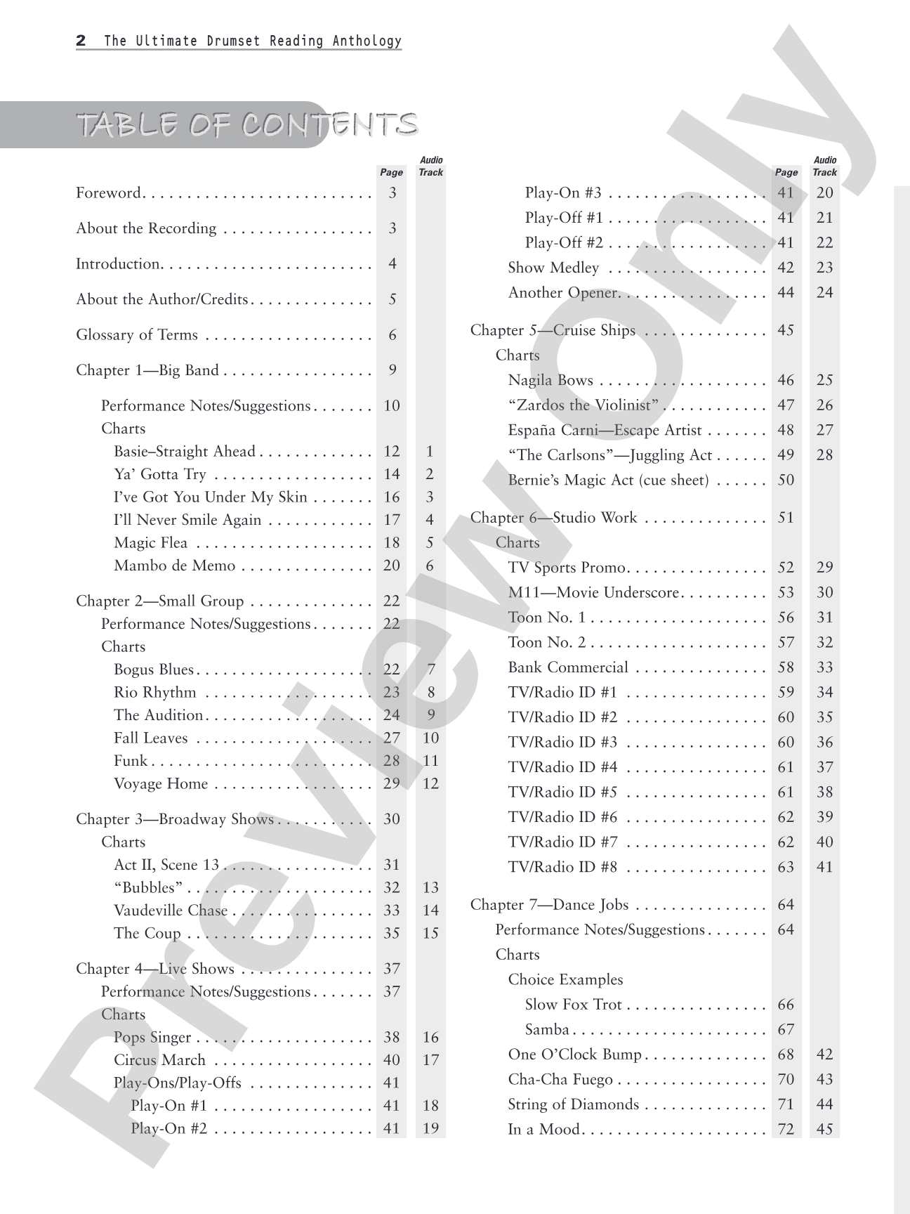 The Ultimate Drumset Reading Anthology: For the Working Drummer