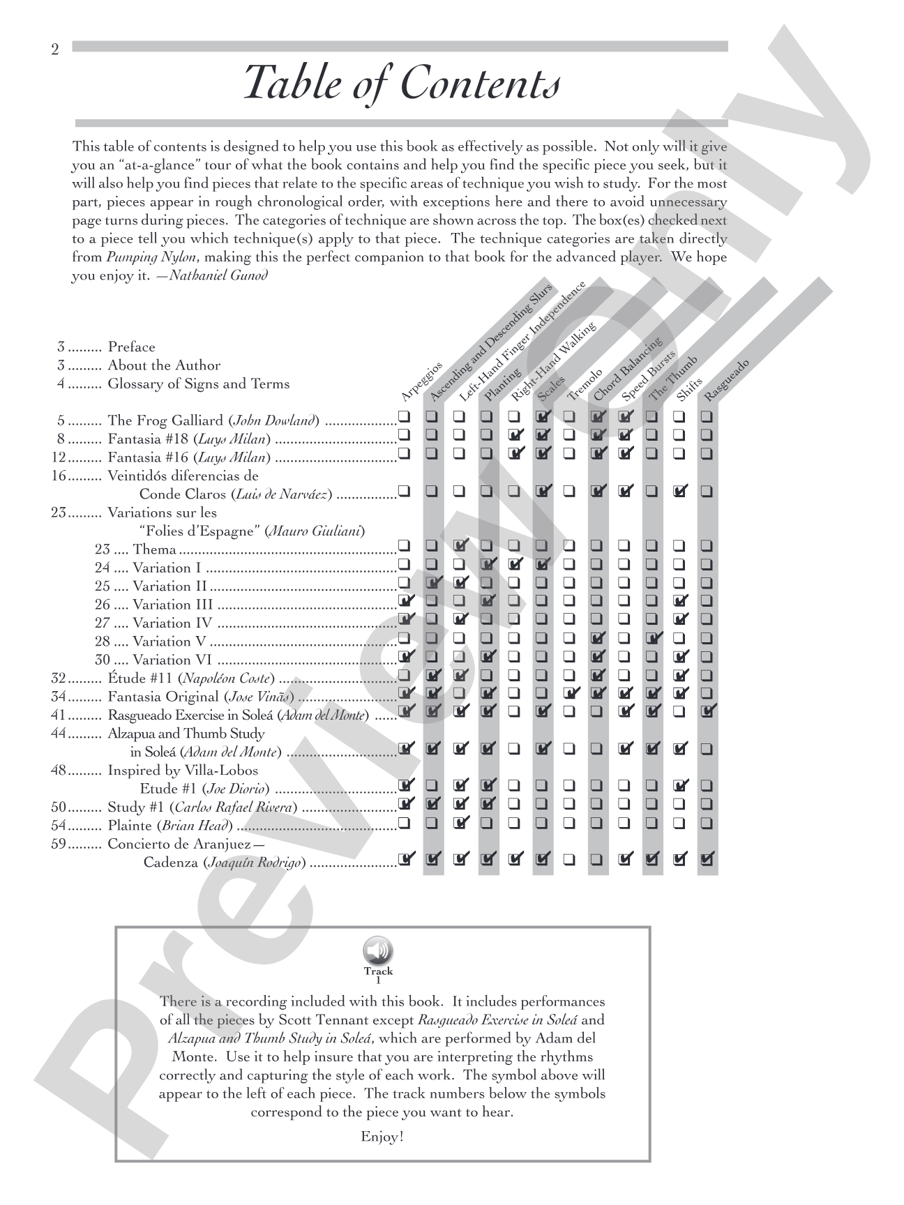 Pumping Nylon: Intermediate to Advanced Repertoire: Supplemental Repertoire for the Best-Selling Classical Guitarist's Technique Handbook: Solo & Small Ensemble