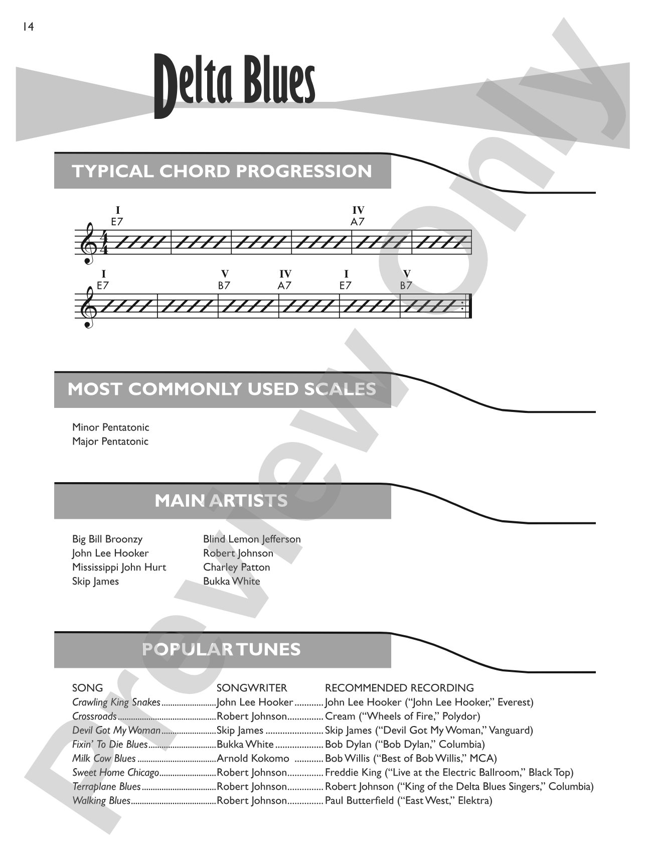 Blues Licks Encyclopedia: Over 300 Guitar Licks