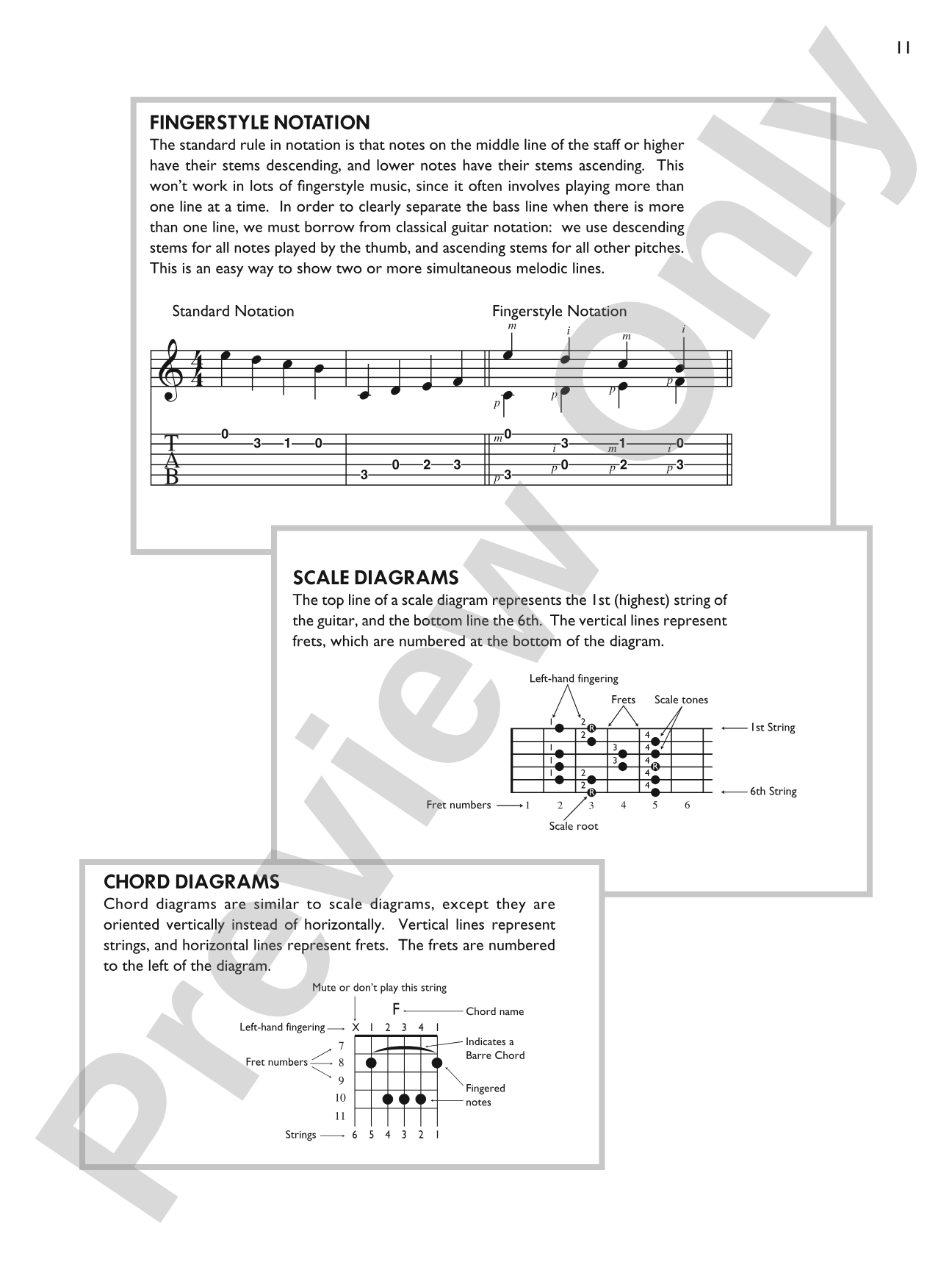 Fingerpicking Pattern Encyclopedia: Over 200 Useful Fingerpicking Patterns