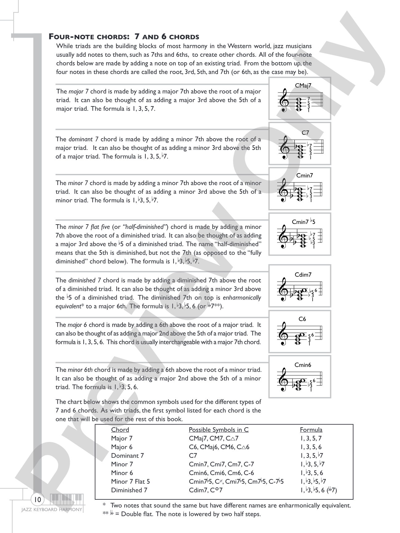 Jazz Keyboard Harmony: Take the Mystery out of Jazz Harmony: Piano