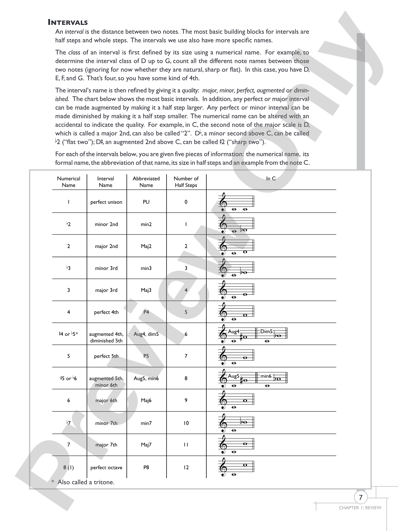 Jazz Keyboard Harmony: Take the Mystery out of Jazz Harmony: Piano