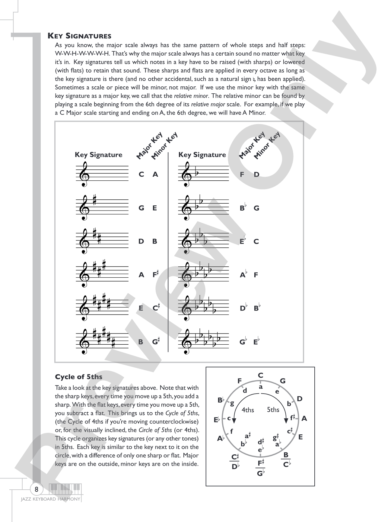 Jazz Keyboard Harmony: Take the Mystery out of Jazz Harmony: Piano