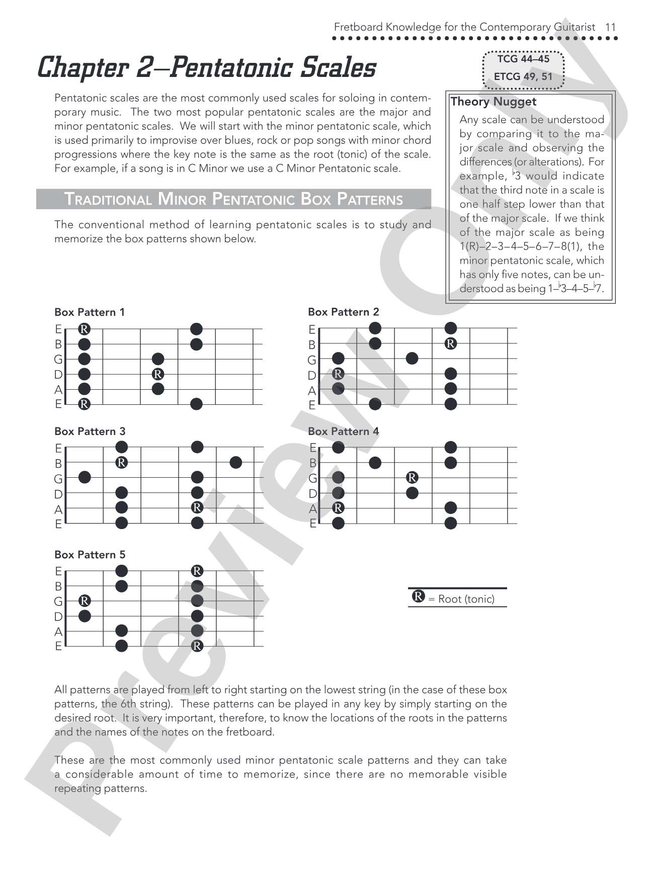 Fretboard Knowledge for the Contemporary Guitarist: The Ultimate Guide to Music for Blues, Rock, and Jazz Guitarists