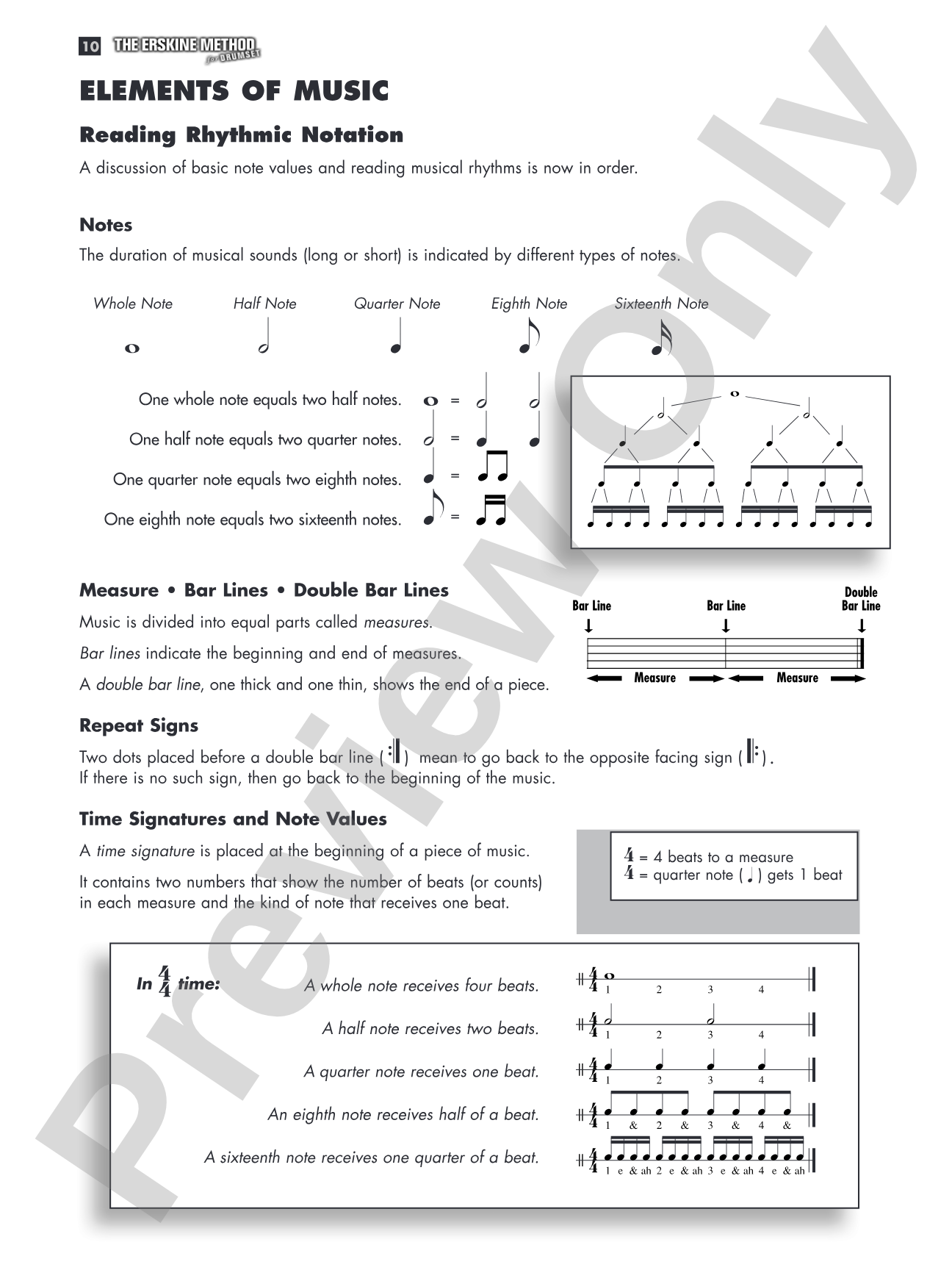 The Erskine Method for Drumset