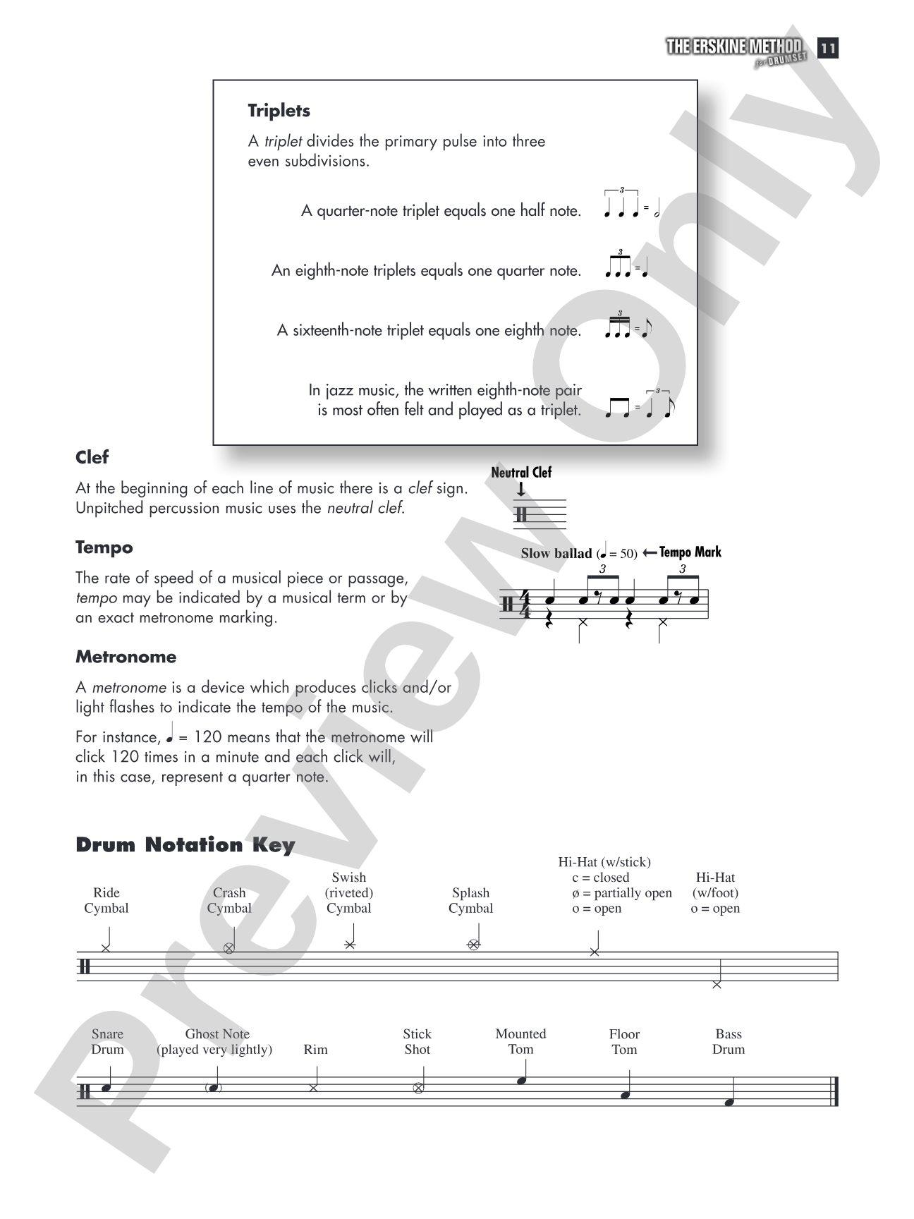 The Erskine Method for Drumset