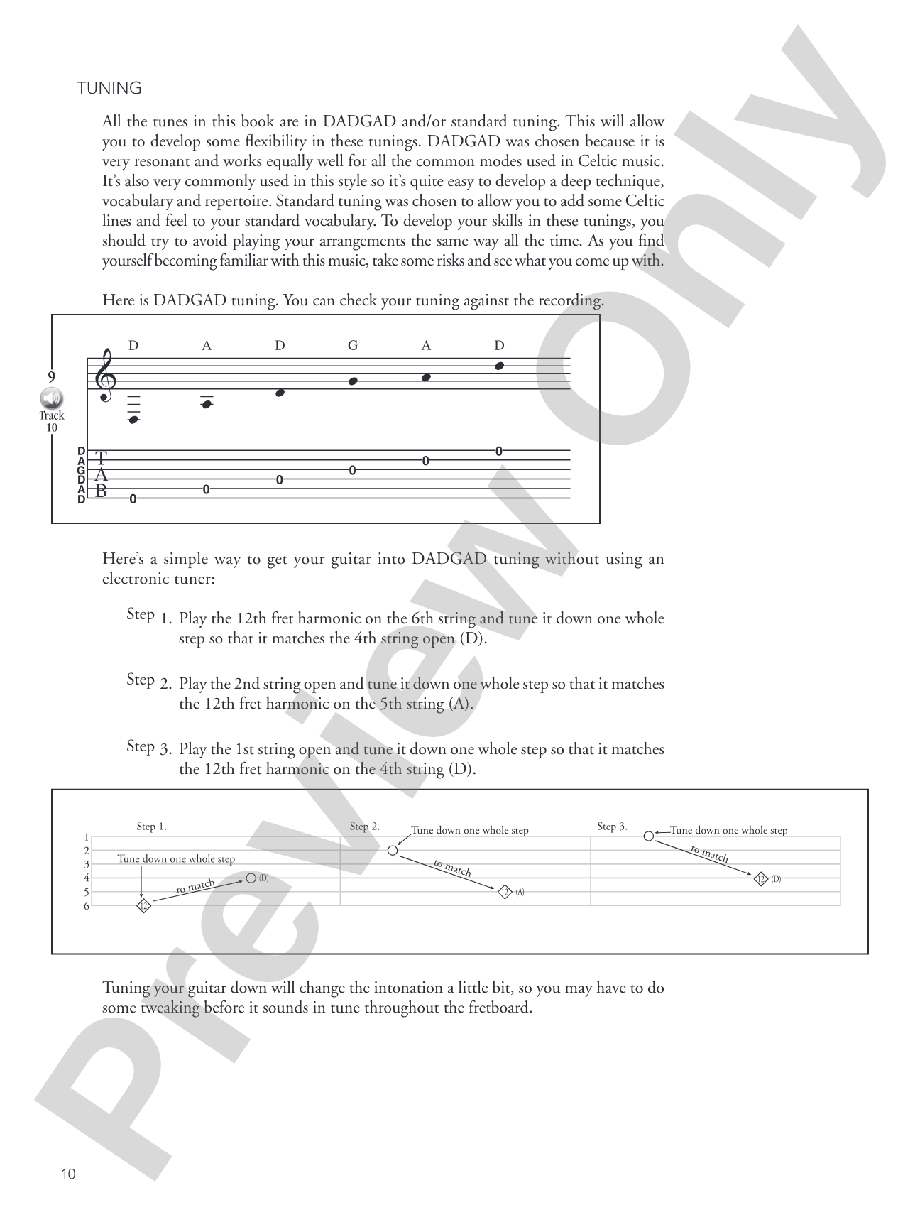Guitar Atlas: Celtic: Your passport to a new world of music