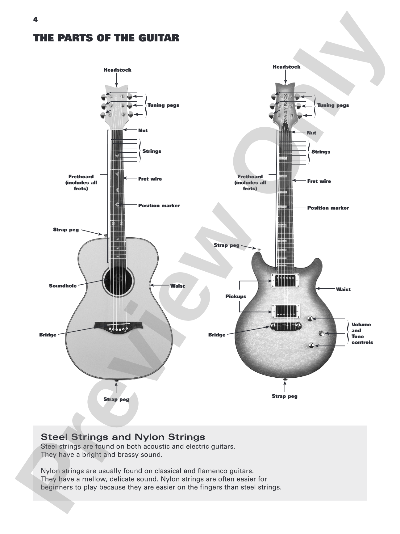 Alfred's MAX™ Guitar, Complete: See It * Hear It * Play It