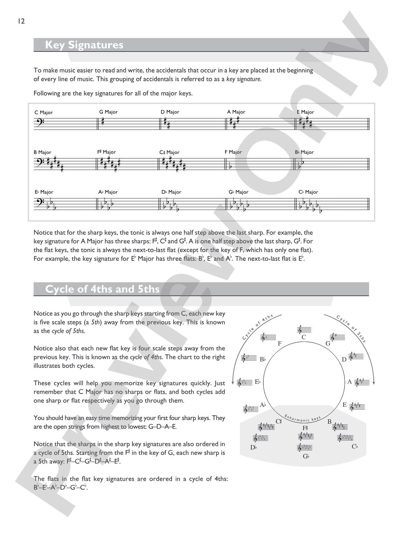 Bass Chord Encyclopedia