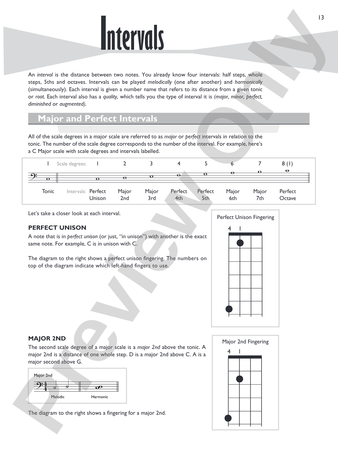 Bass Chord Encyclopedia