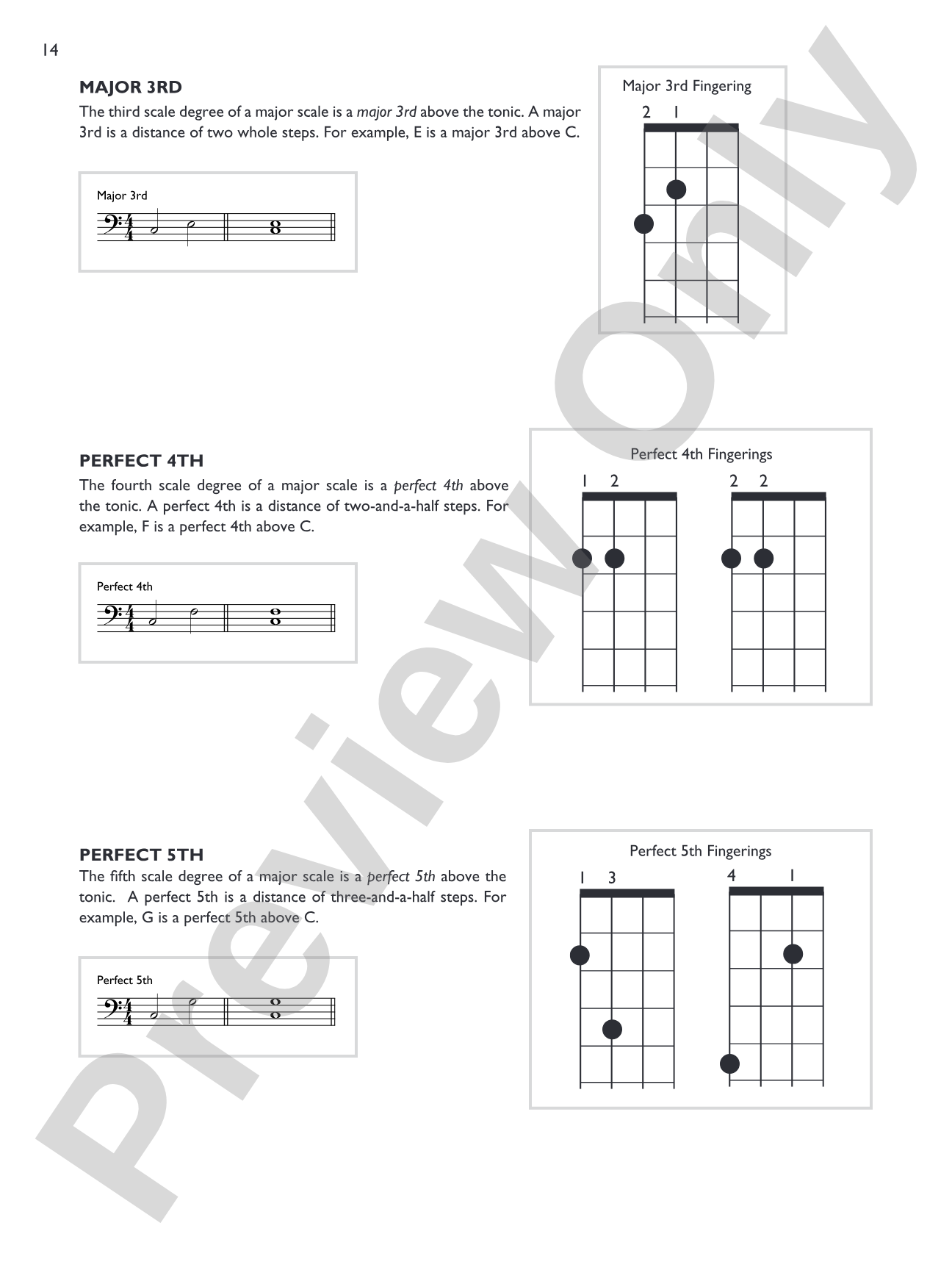 Bass Chord Encyclopedia