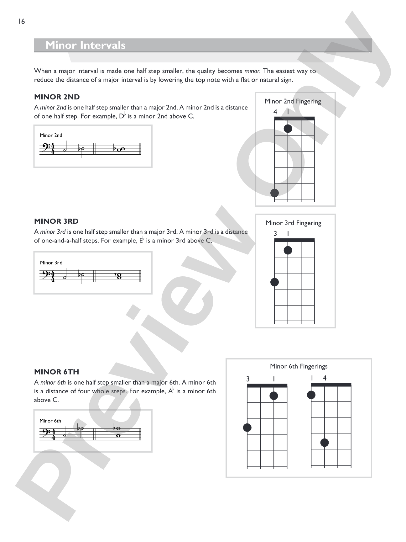 Bass Chord Encyclopedia