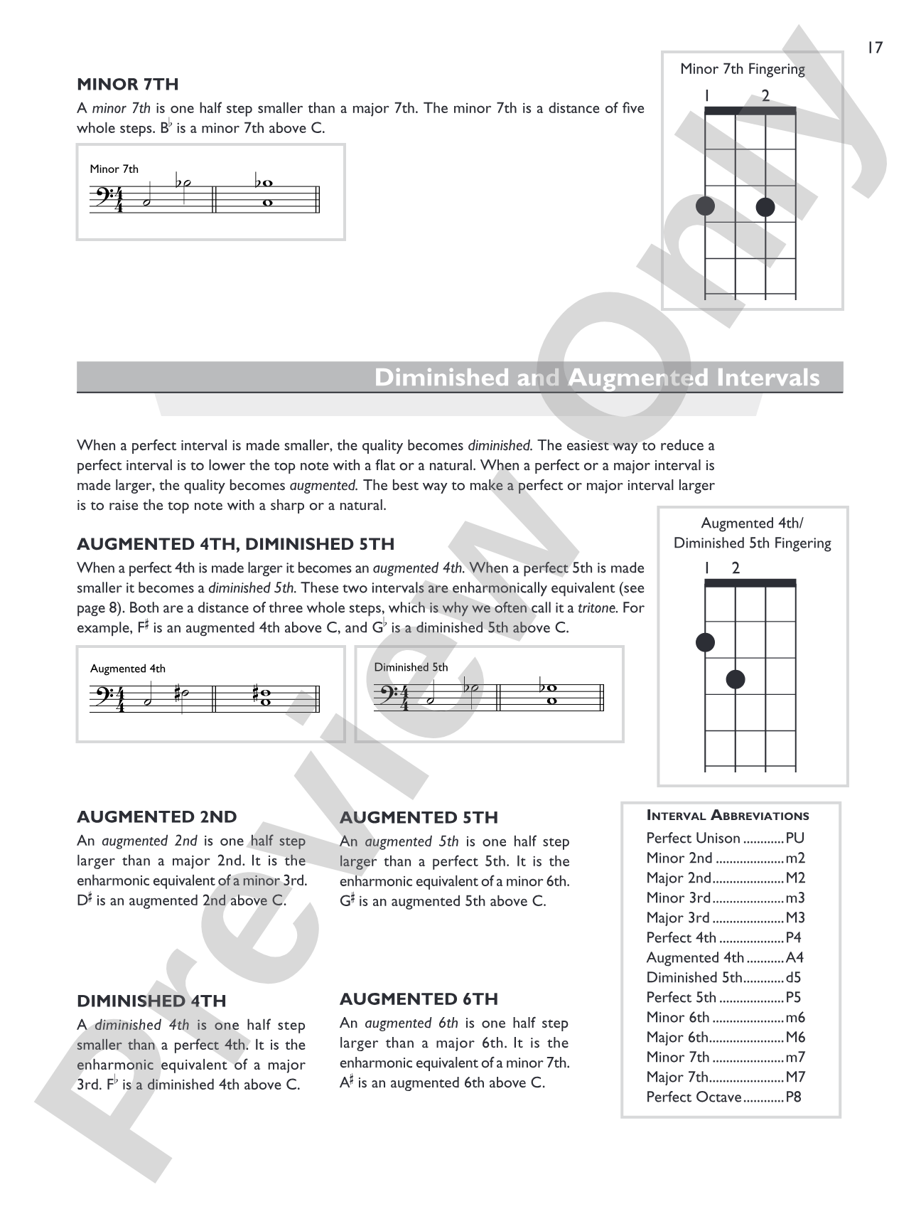 Bass Chord Encyclopedia