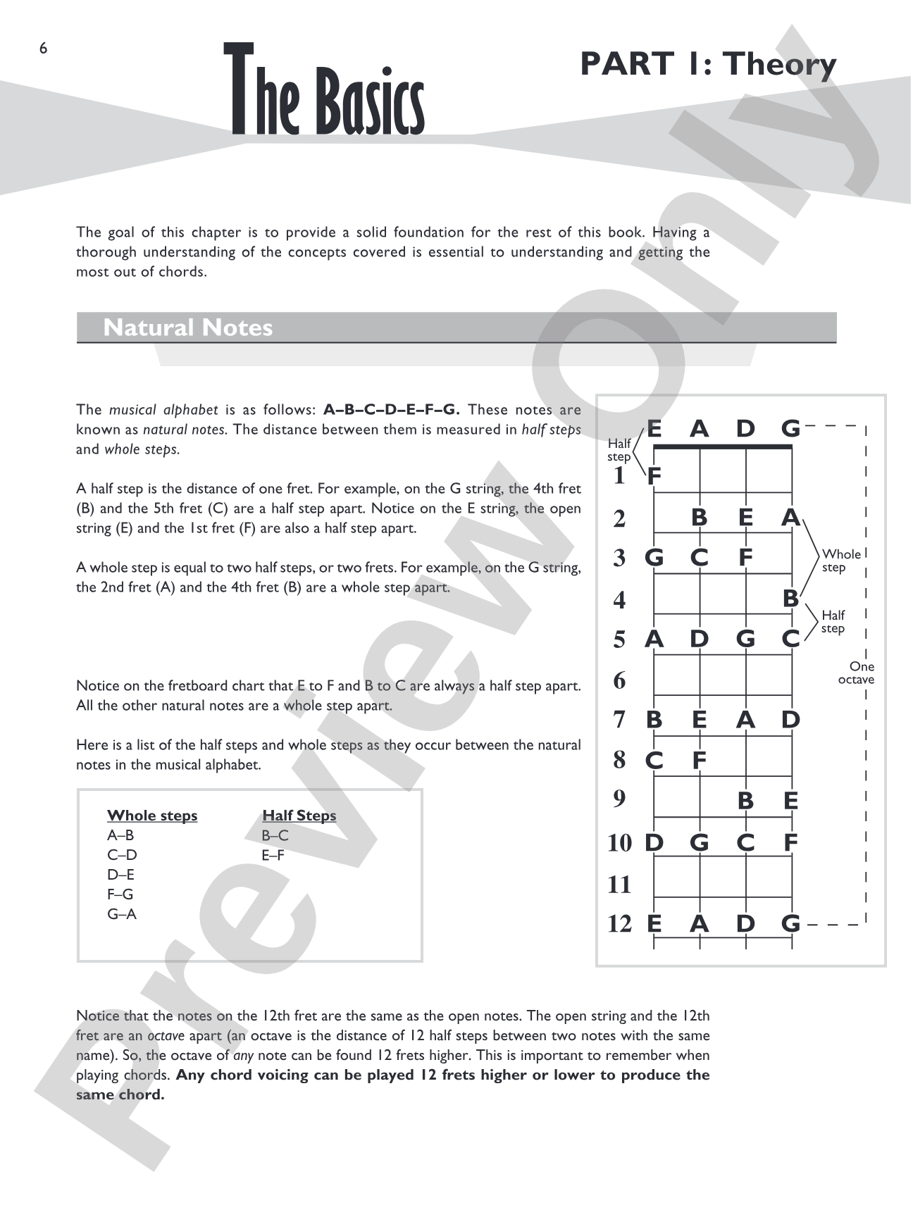 Bass Chord Encyclopedia