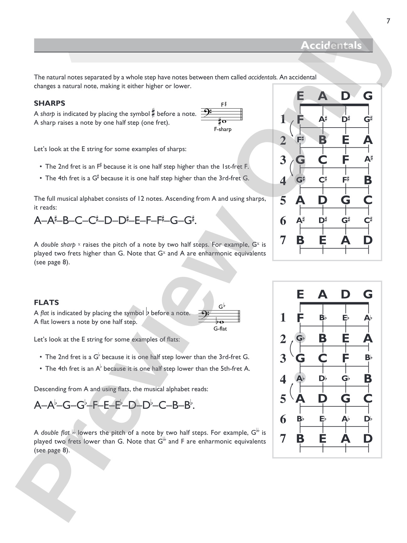 Bass Chord Encyclopedia