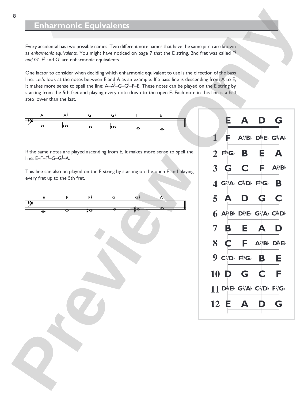 Bass Chord Encyclopedia