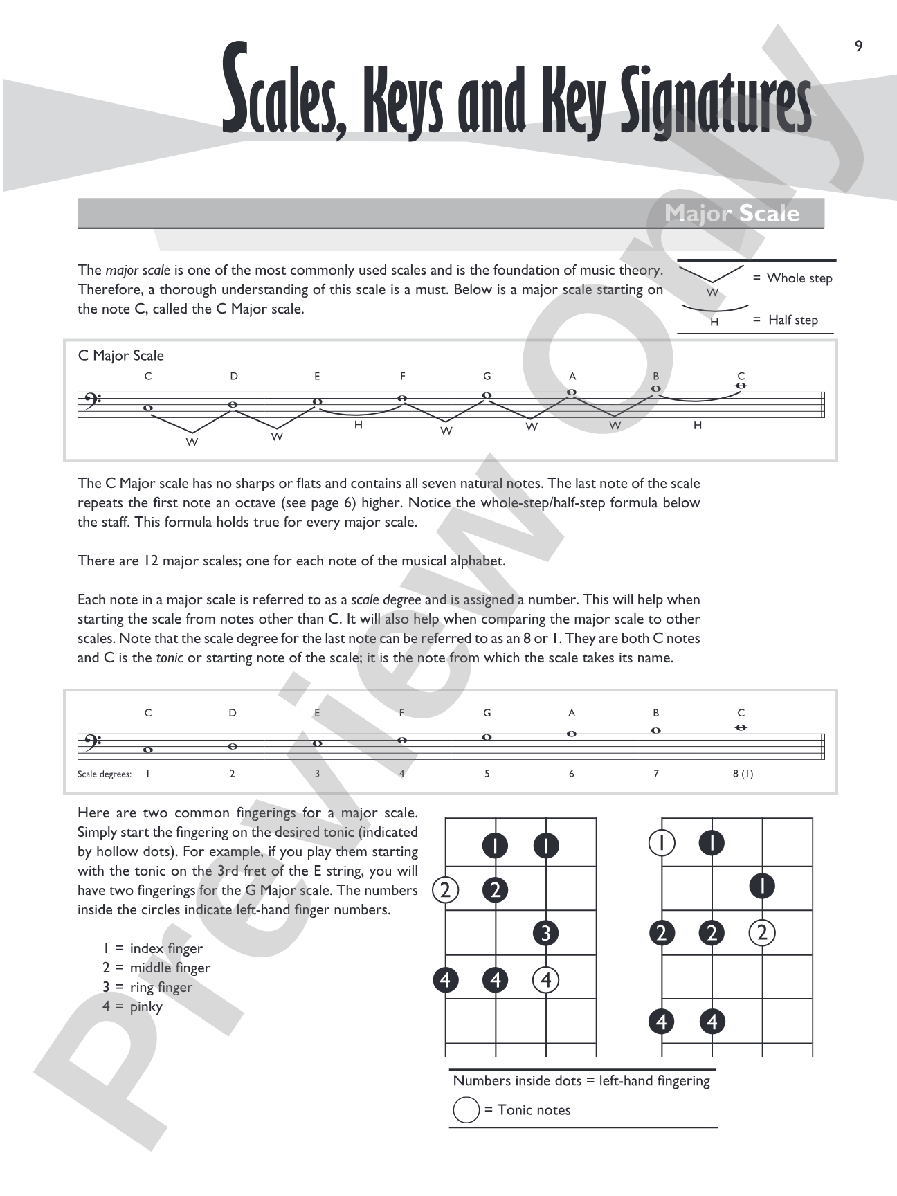Bass Chord Encyclopedia