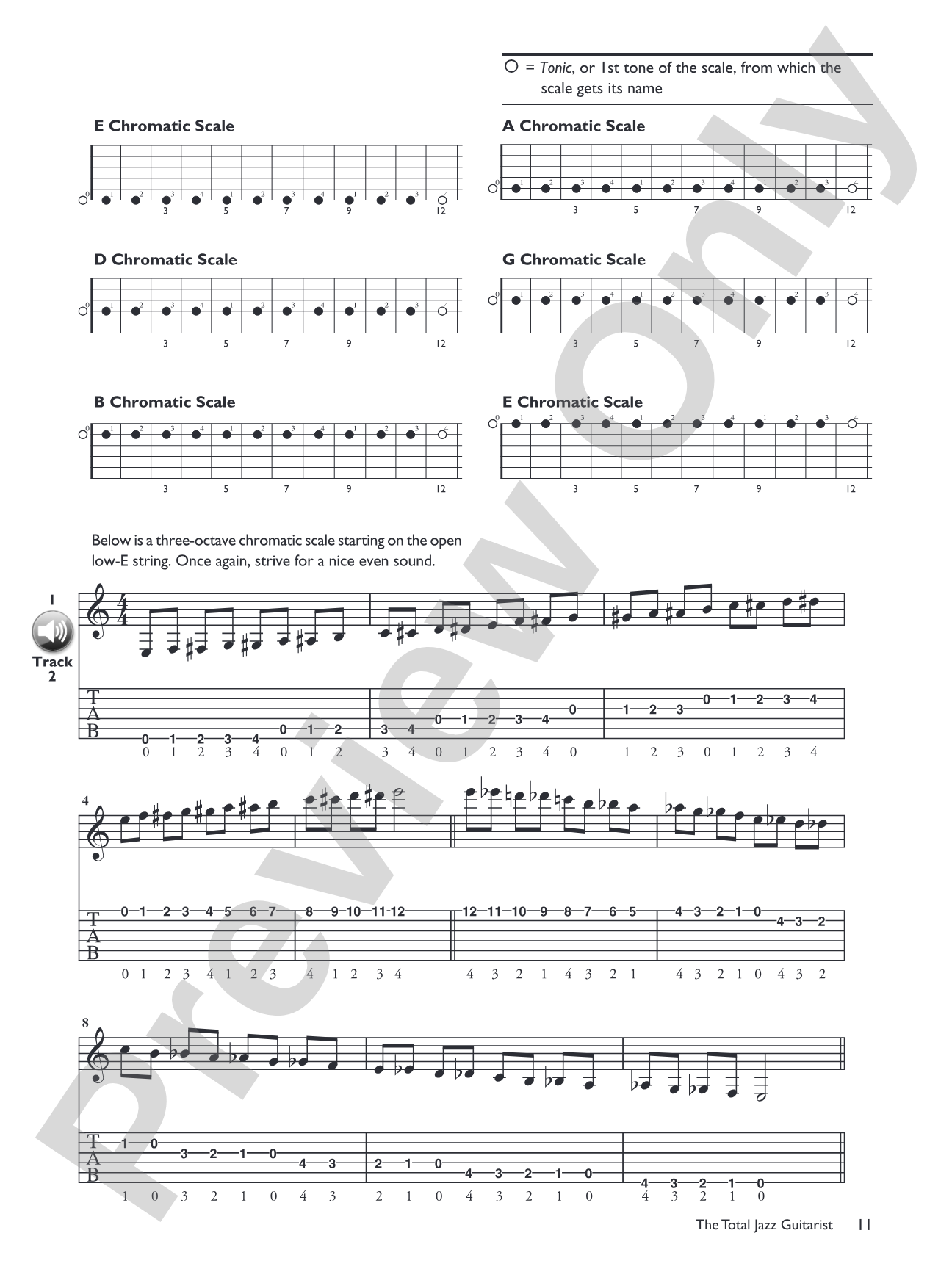 The Total Jazz Guitarist: A Fun and Comprehensive Overview of Jazz Guitar Playing