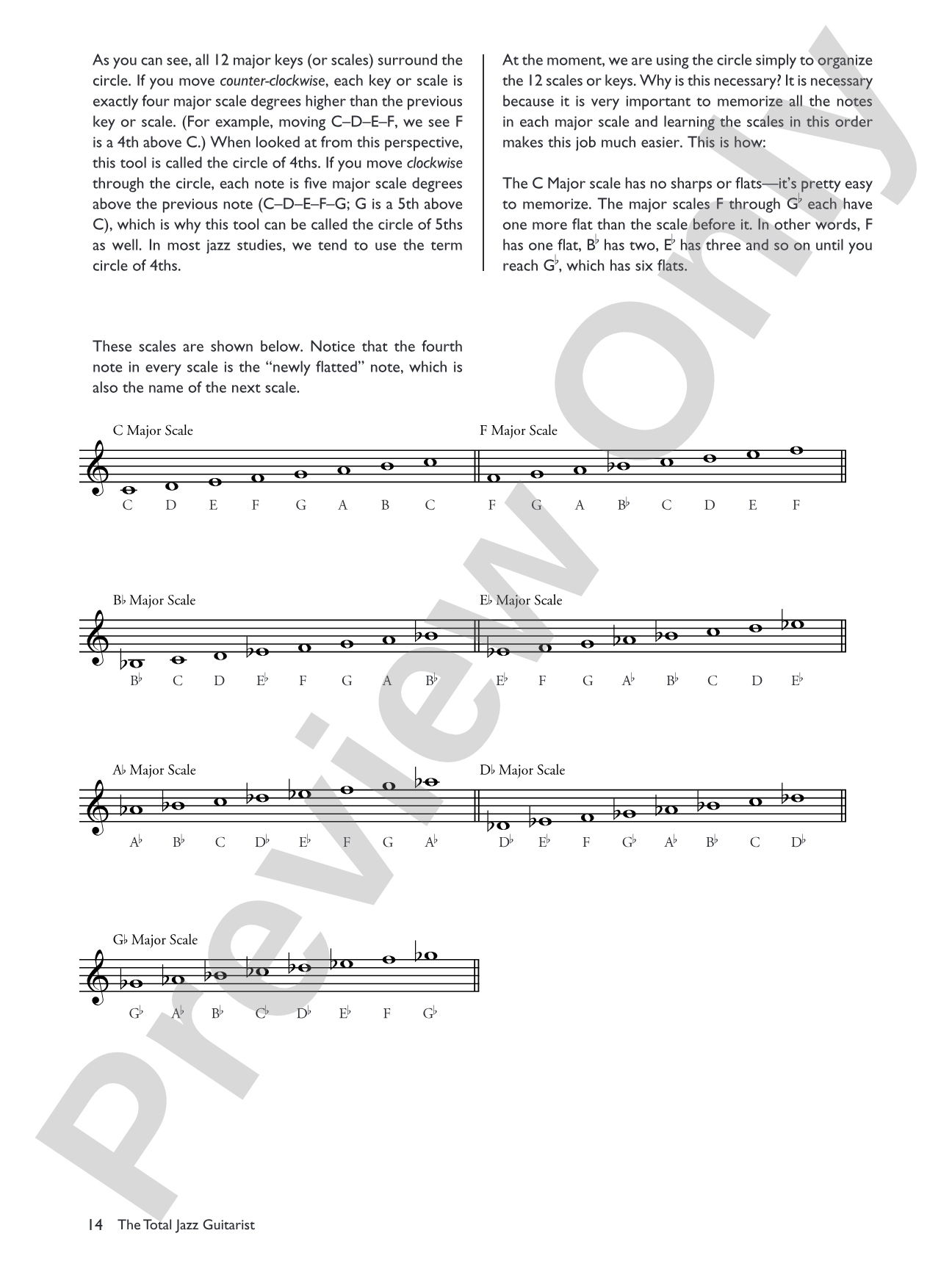 The Total Jazz Guitarist: A Fun and Comprehensive Overview of Jazz Guitar Playing