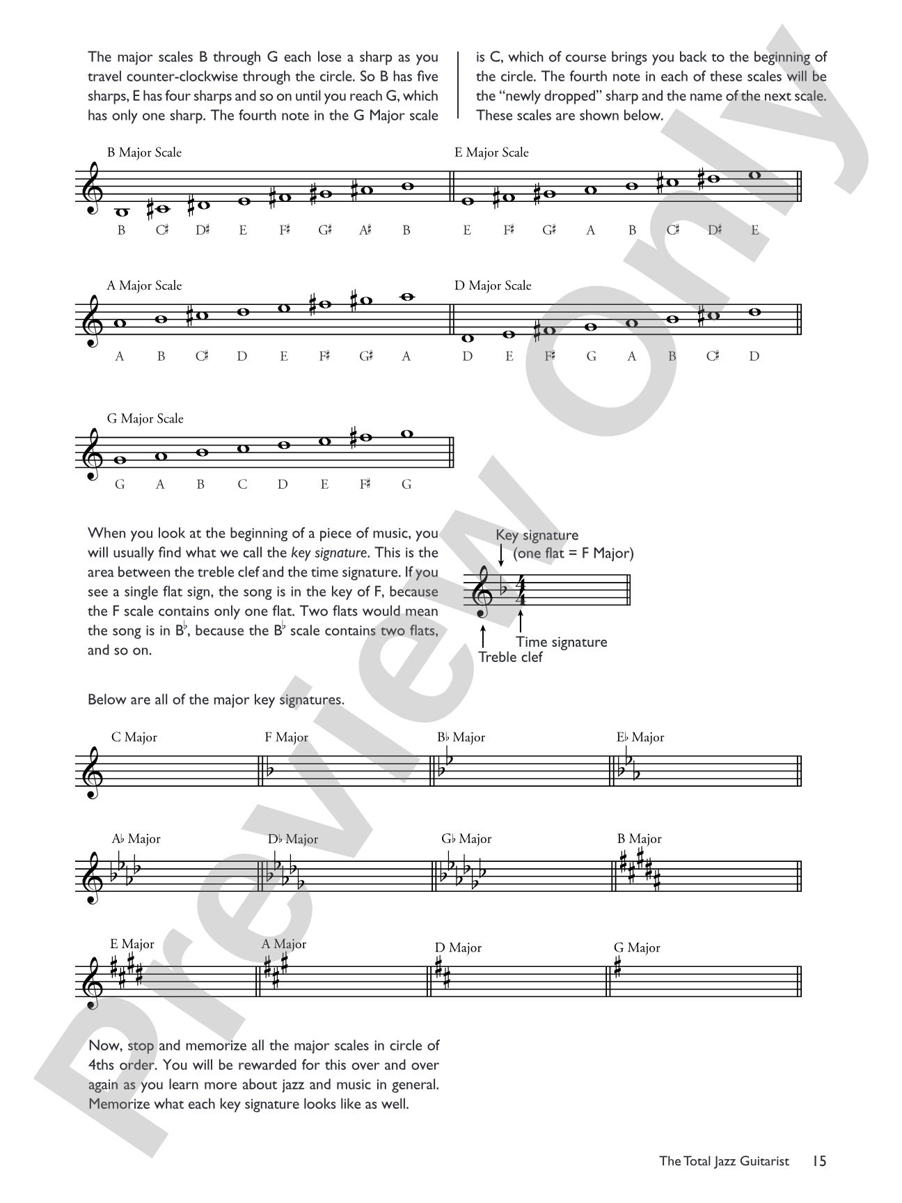 The Total Jazz Guitarist: A Fun and Comprehensive Overview of Jazz Guitar Playing