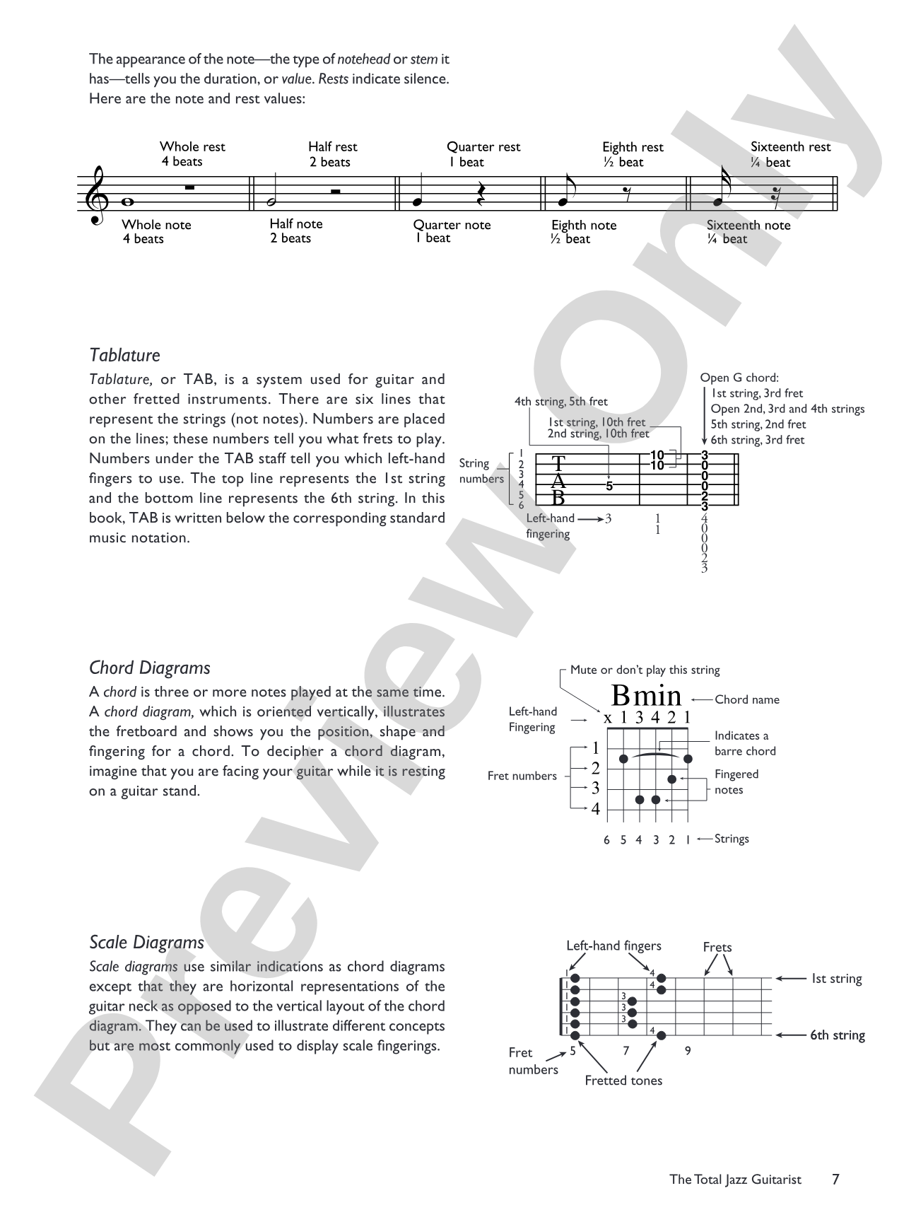 The Total Jazz Guitarist: A Fun and Comprehensive Overview of Jazz Guitar Playing
