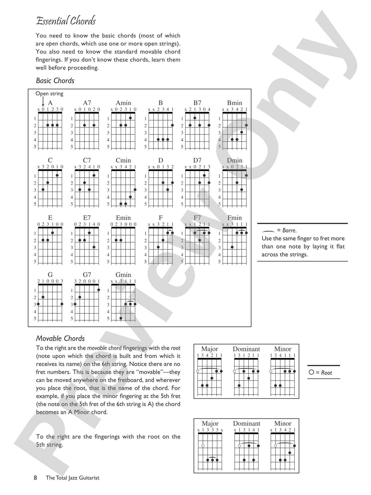 The Total Jazz Guitarist: A Fun and Comprehensive Overview of Jazz Guitar Playing