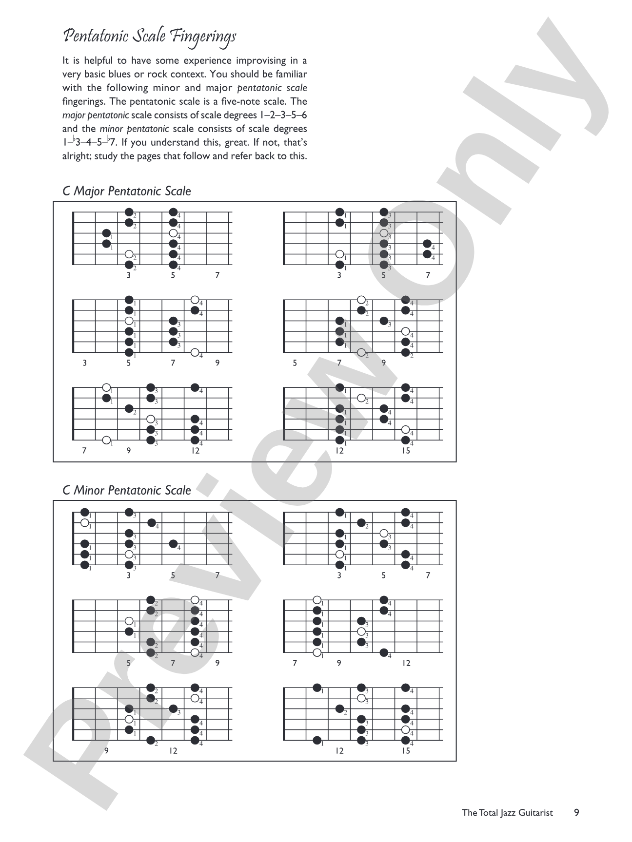 The Total Jazz Guitarist: A Fun and Comprehensive Overview of Jazz Guitar Playing