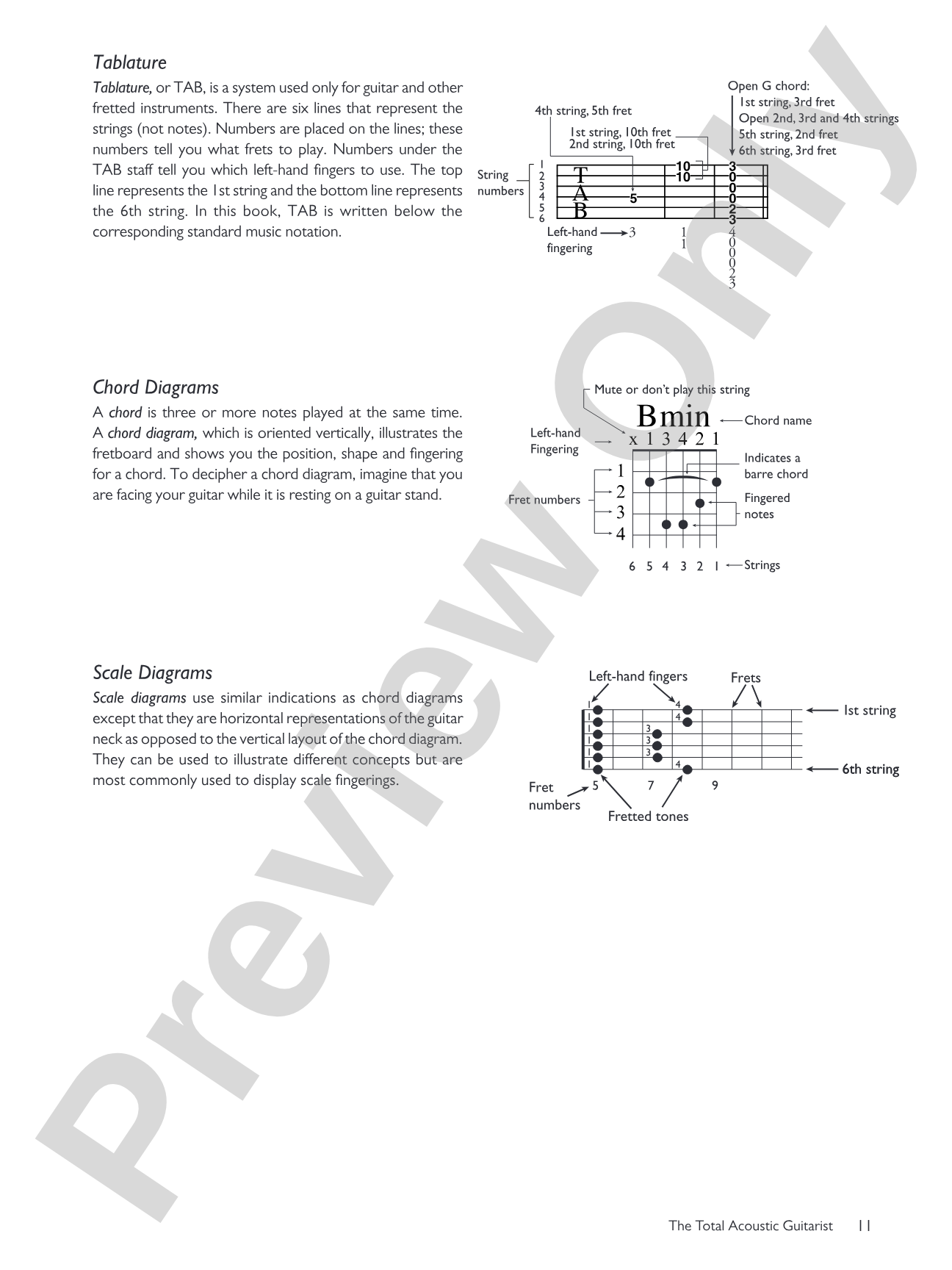 The Total Acoustic Guitarist: A Fun and Comprehensive Overview of Acoustic Guitar Playing