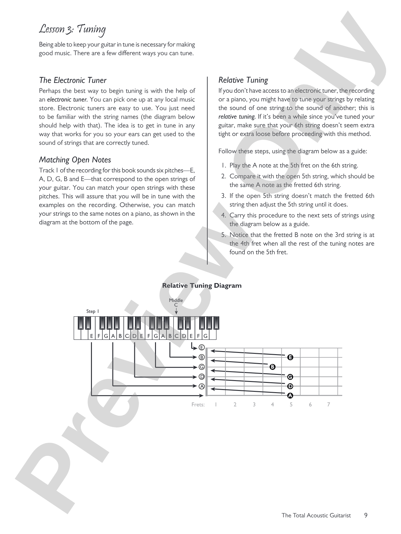 The Total Acoustic Guitarist: A Fun and Comprehensive Overview of Acoustic Guitar Playing