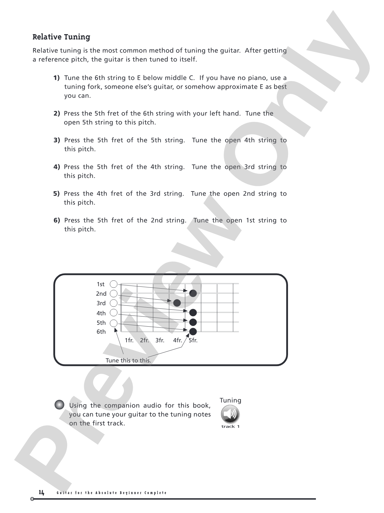 Guitar for the Absolute Beginner, Complete: Absolutely Everything You Need to Know to Start Playing Now!