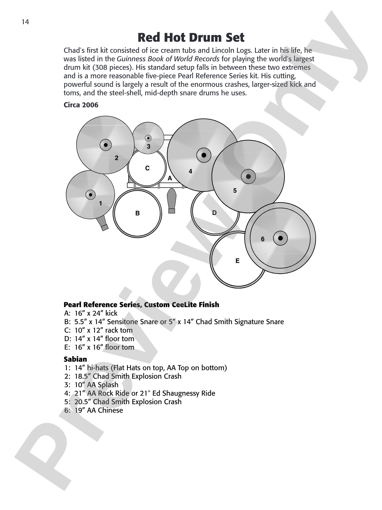 On the Beaten Path: The Drummer's Guide to Musical Styles and the Legends Who Defined Them