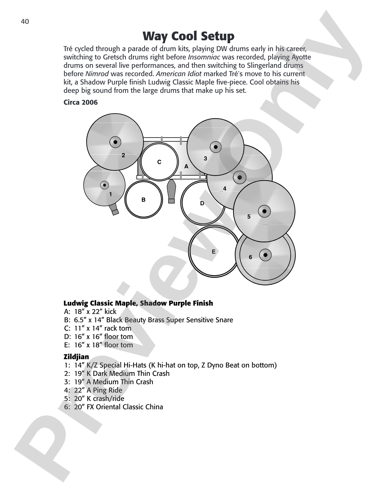 On the Beaten Path: The Drummer's Guide to Musical Styles and the Legends Who Defined Them