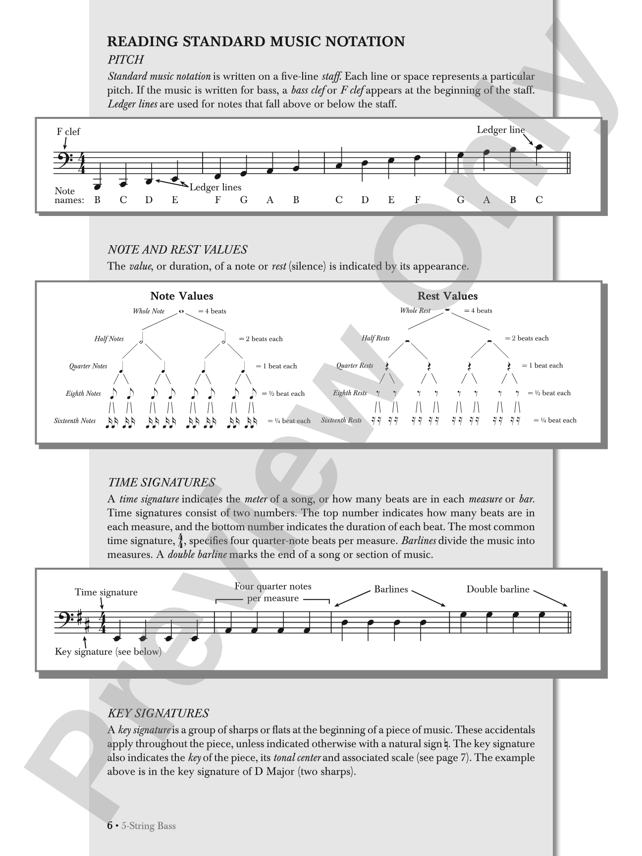 5-String Bass: Taking Your Playing to New Lows
