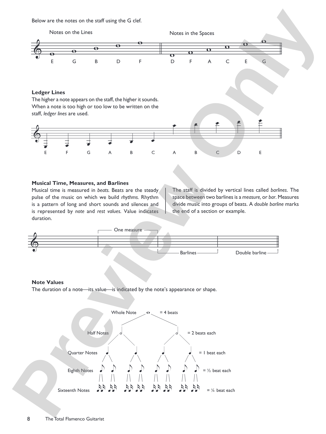 The Total Flamenco Guitarist: A Fun and Comprehensive Overview of Flamenco Guitar Playing