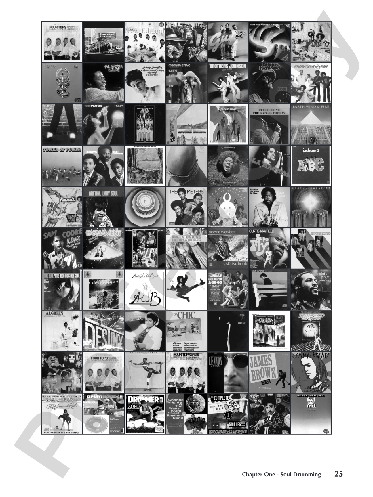 The Commandments of R&B Drumming: A Comprehensive Guide to Soul, Funk & Hip-Hop