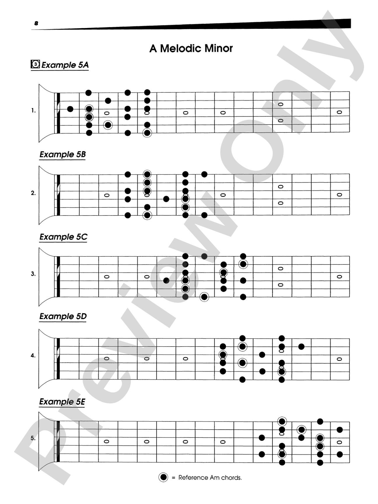 Guitar Secrets: Melodic Minor Revealed