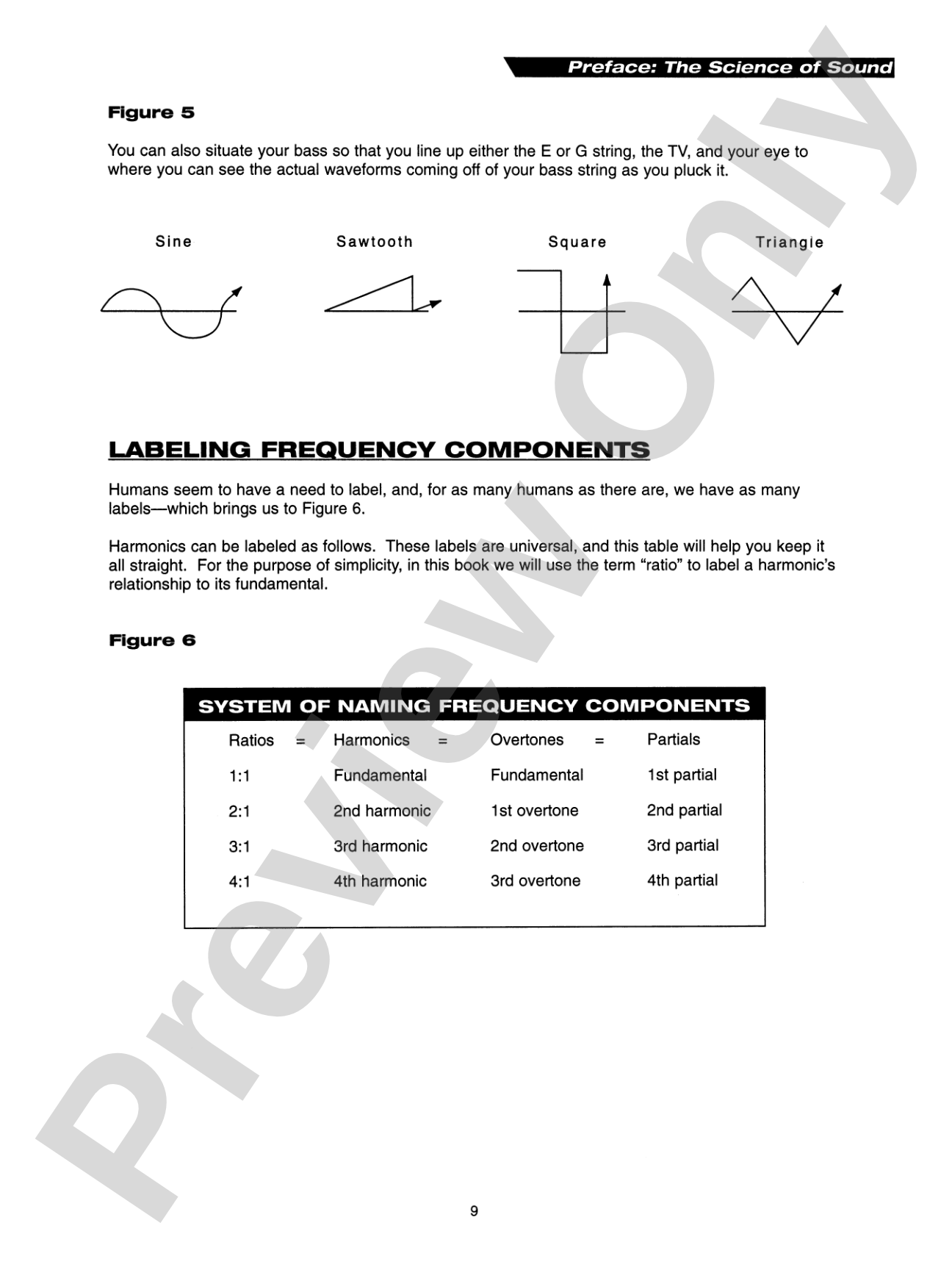 Bass Harmonics: New Concepts and Techniques