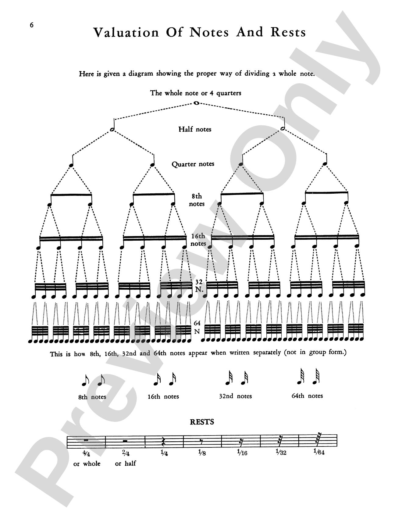 Saul Goodman: Modern Method for Timpani